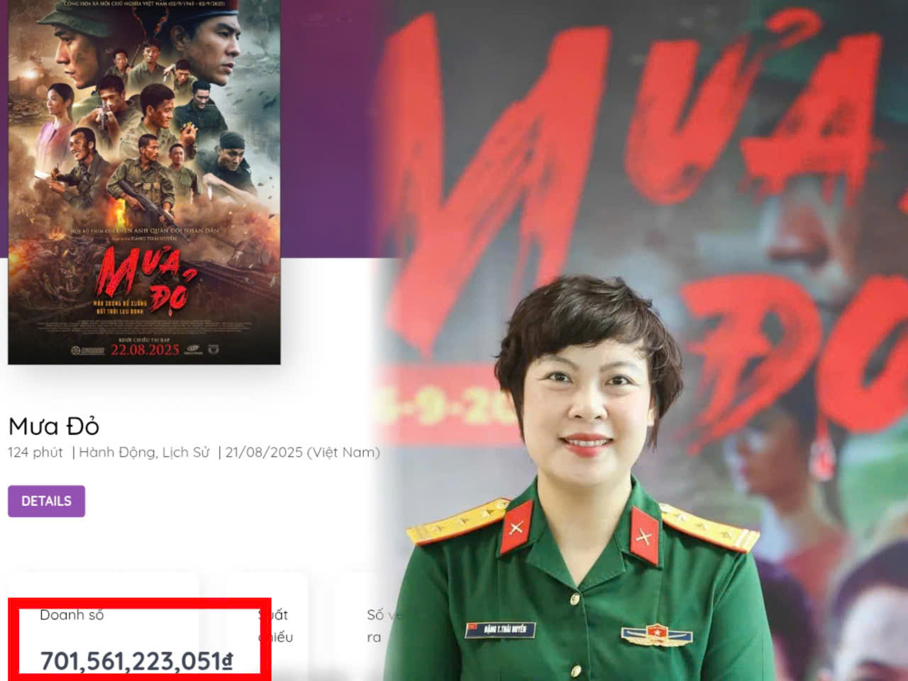 Mưa Đỏ đạt doanh thu trên 700 tỉ đồng